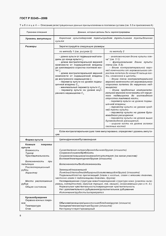 Страница 12 ГОСТ Р 53345-2009