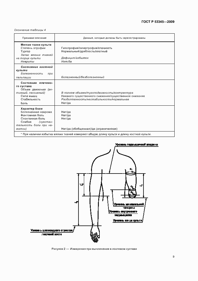 Страница 13 ГОСТ Р 53345-2009