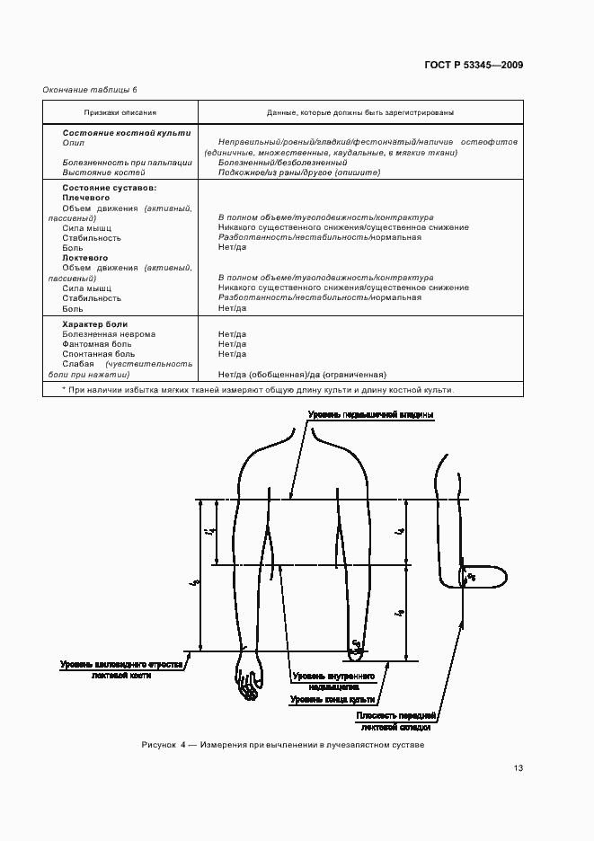 Страница 17 ГОСТ Р 53345-2009
