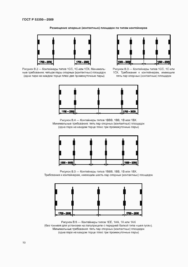 Страница 14 ГОСТ Р 53350-2009