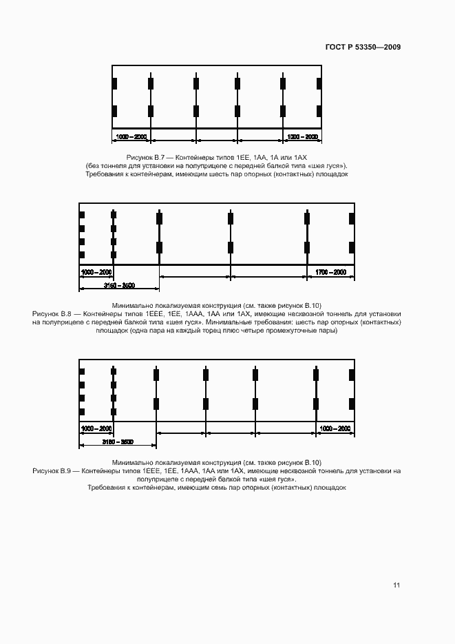 Страница 15 ГОСТ Р 53350-2009