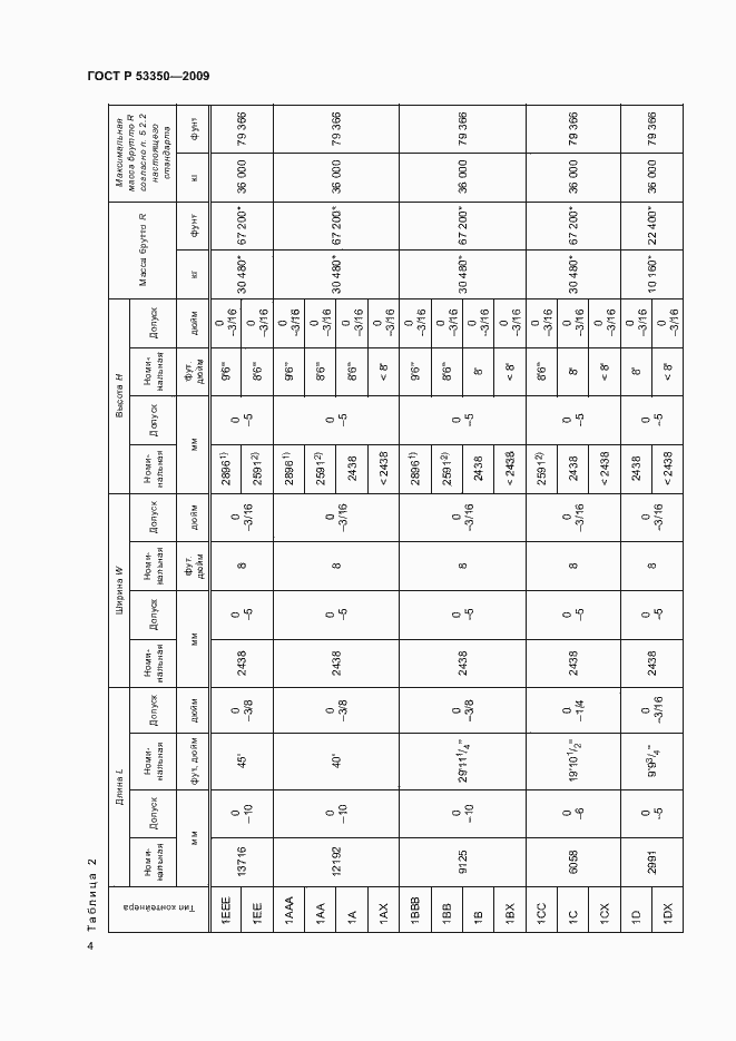 Страница 8 ГОСТ Р 53350-2009