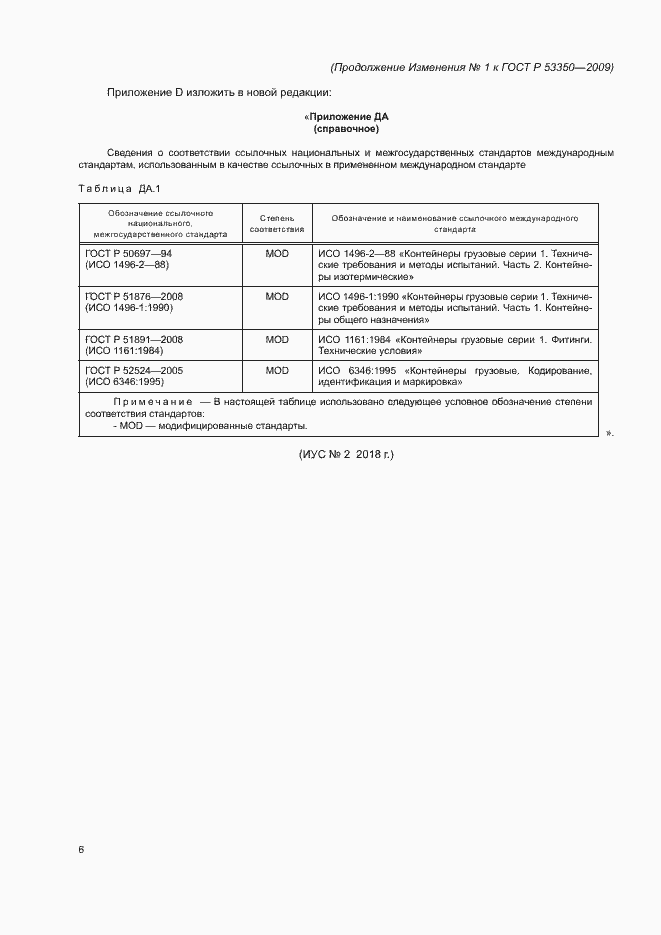 Приложение №1