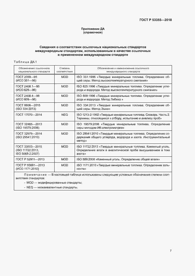 Страница 10 ГОСТ Р 53355-2018