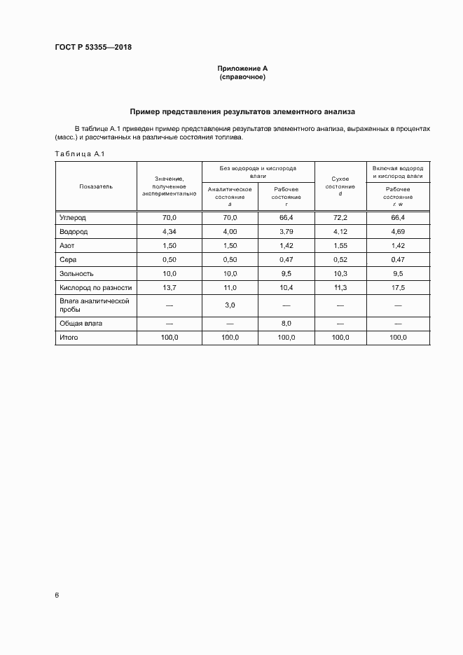 Страница 9 ГОСТ Р 53355-2018