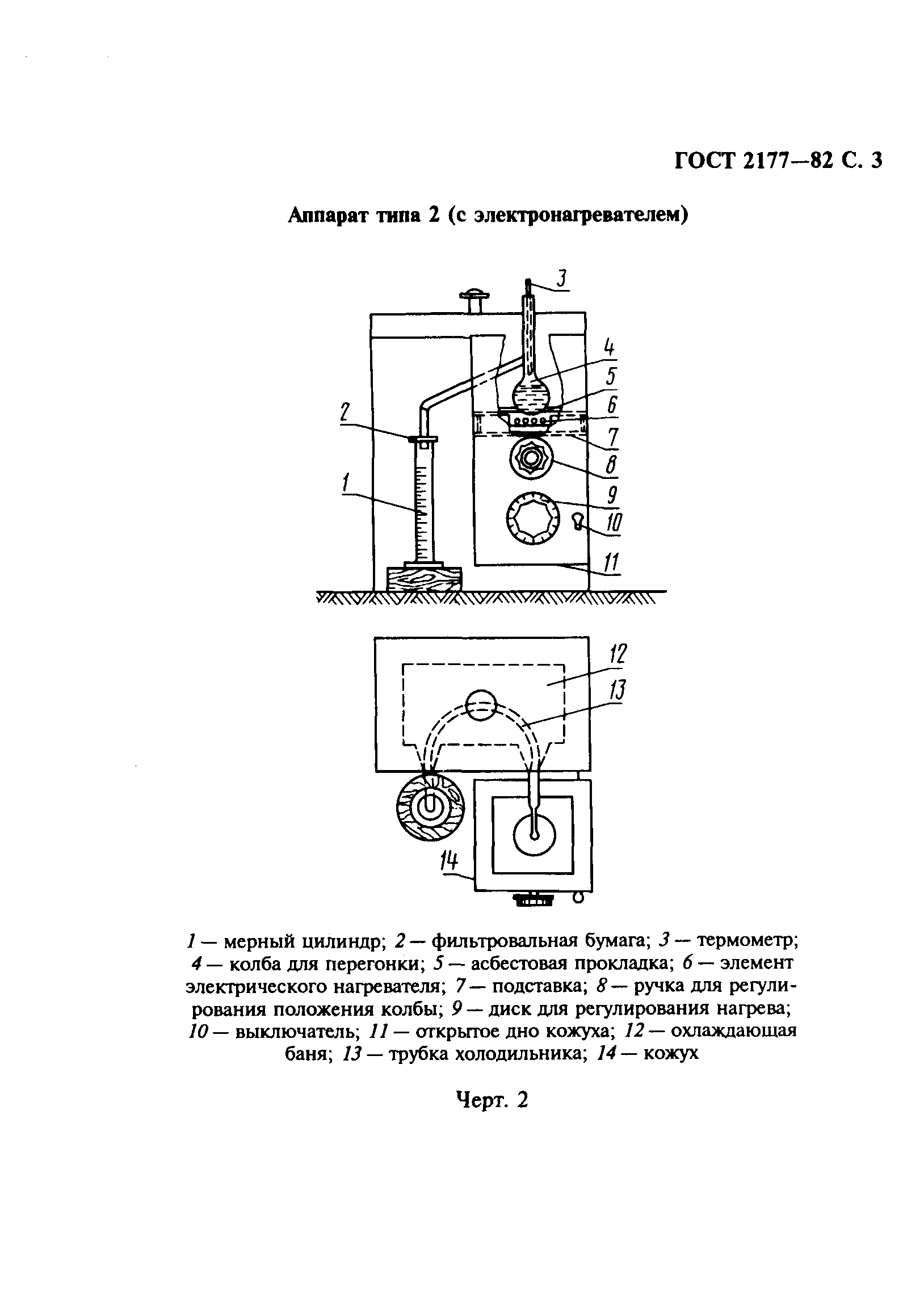 Страница 4 ГОСТ 2177-82