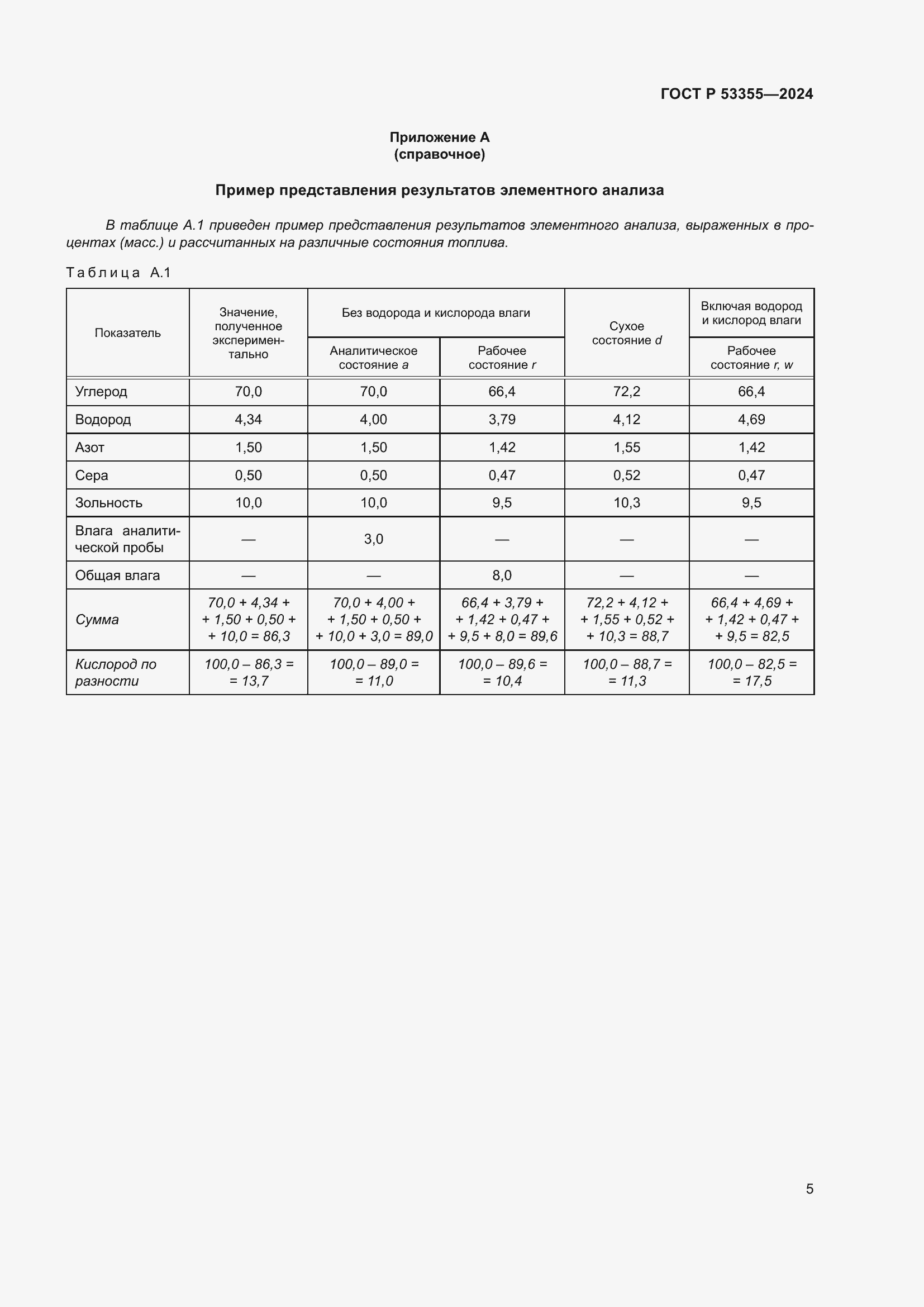 Страница 7 ГОСТ Р 53355-2024