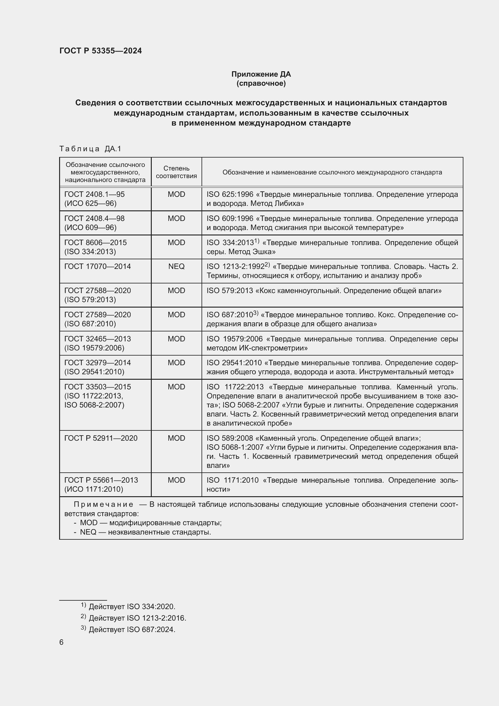 Страница 8 ГОСТ Р 53355-2024