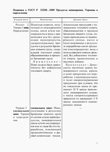 Приложение №2