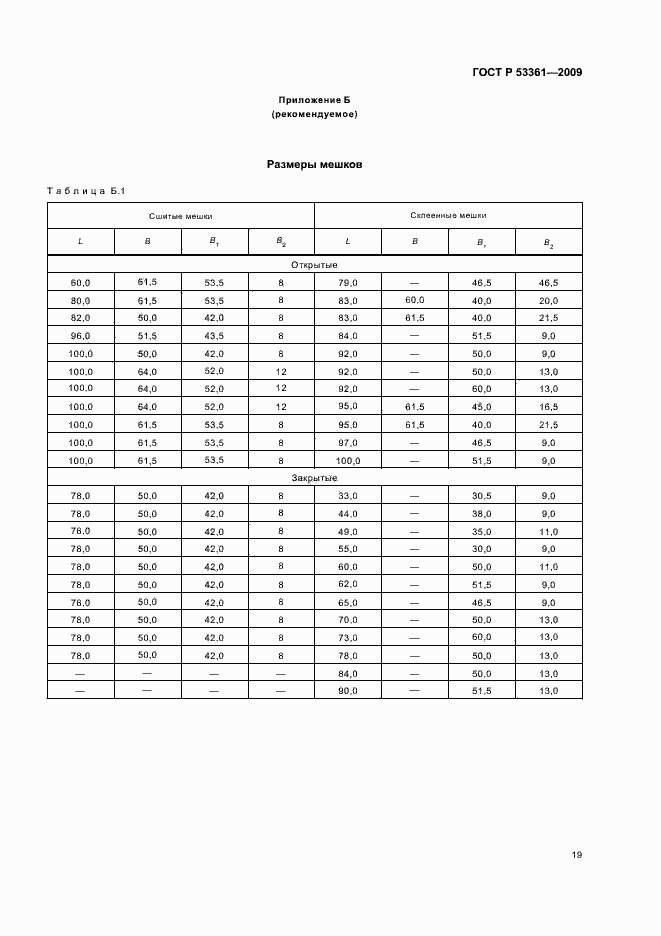 Страница 22 ГОСТ Р 53361-2009