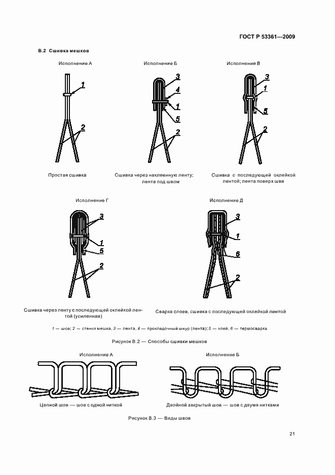 Страница 24 ГОСТ Р 53361-2009