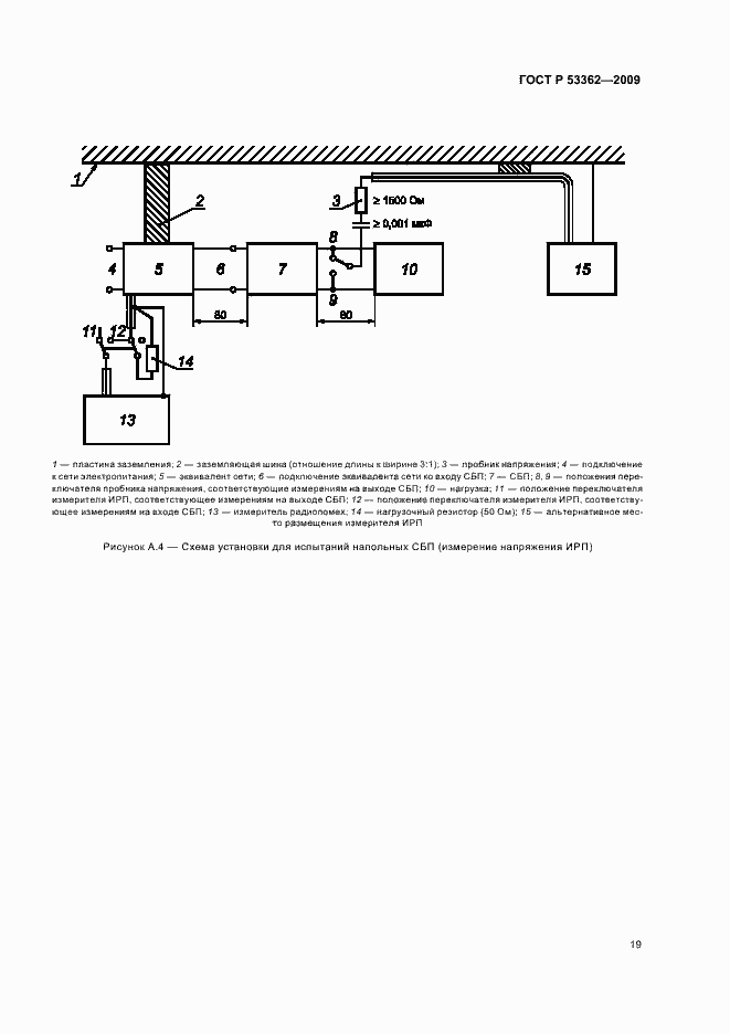 Страница 23 ГОСТ Р 53362-2009