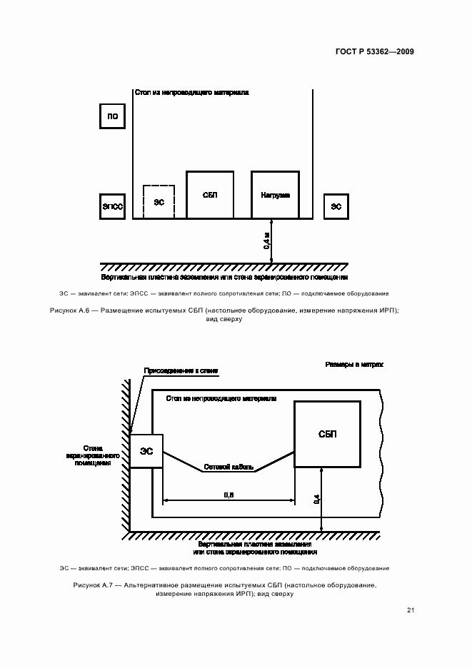 Страница 25 ГОСТ Р 53362-2009