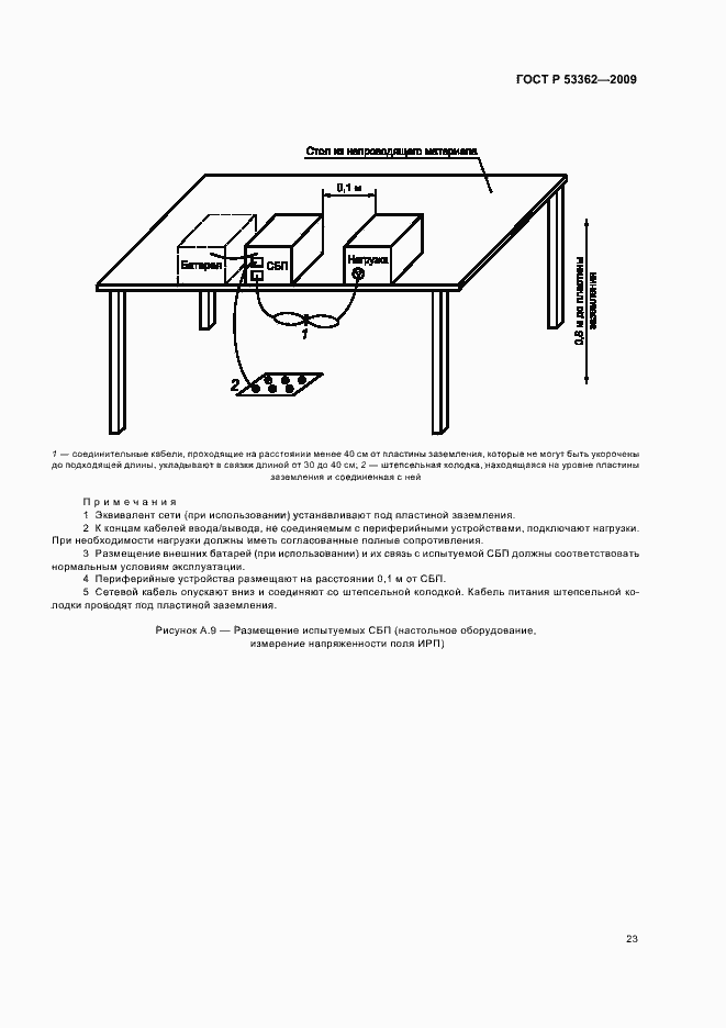 Страница 27 ГОСТ Р 53362-2009