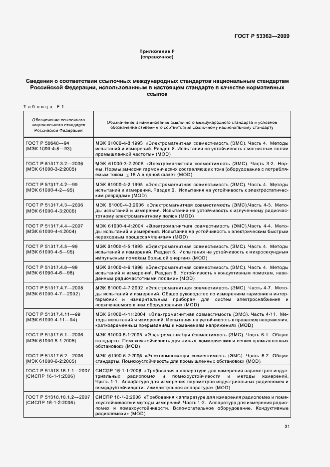 Страница 35 ГОСТ Р 53362-2009