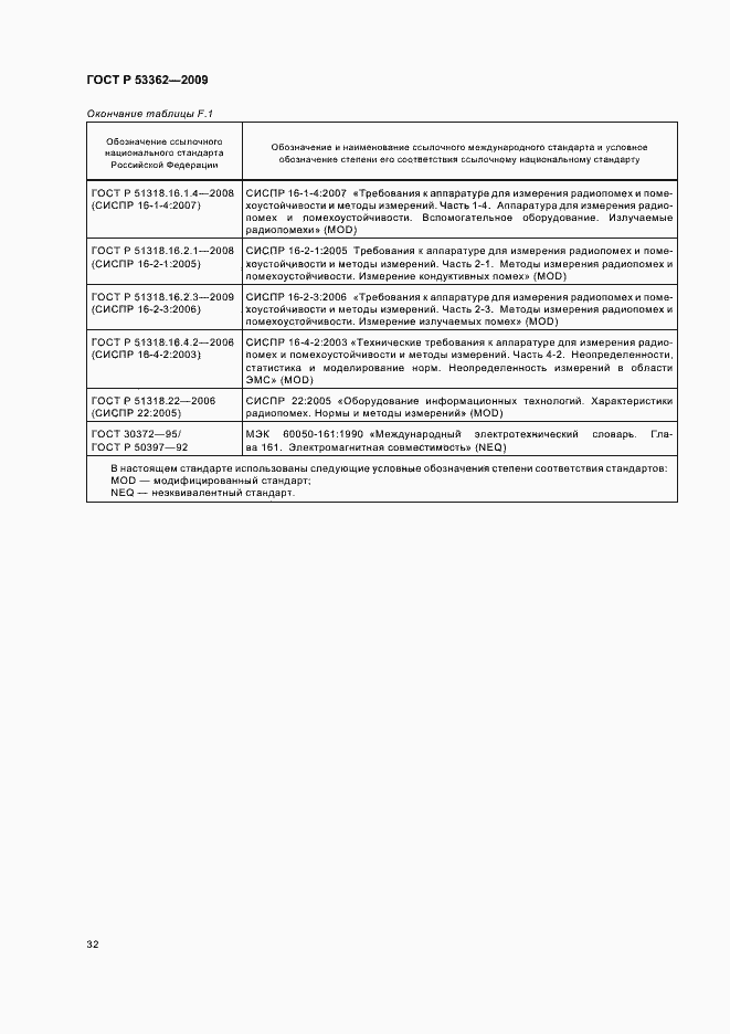 Страница 36 ГОСТ Р 53362-2009