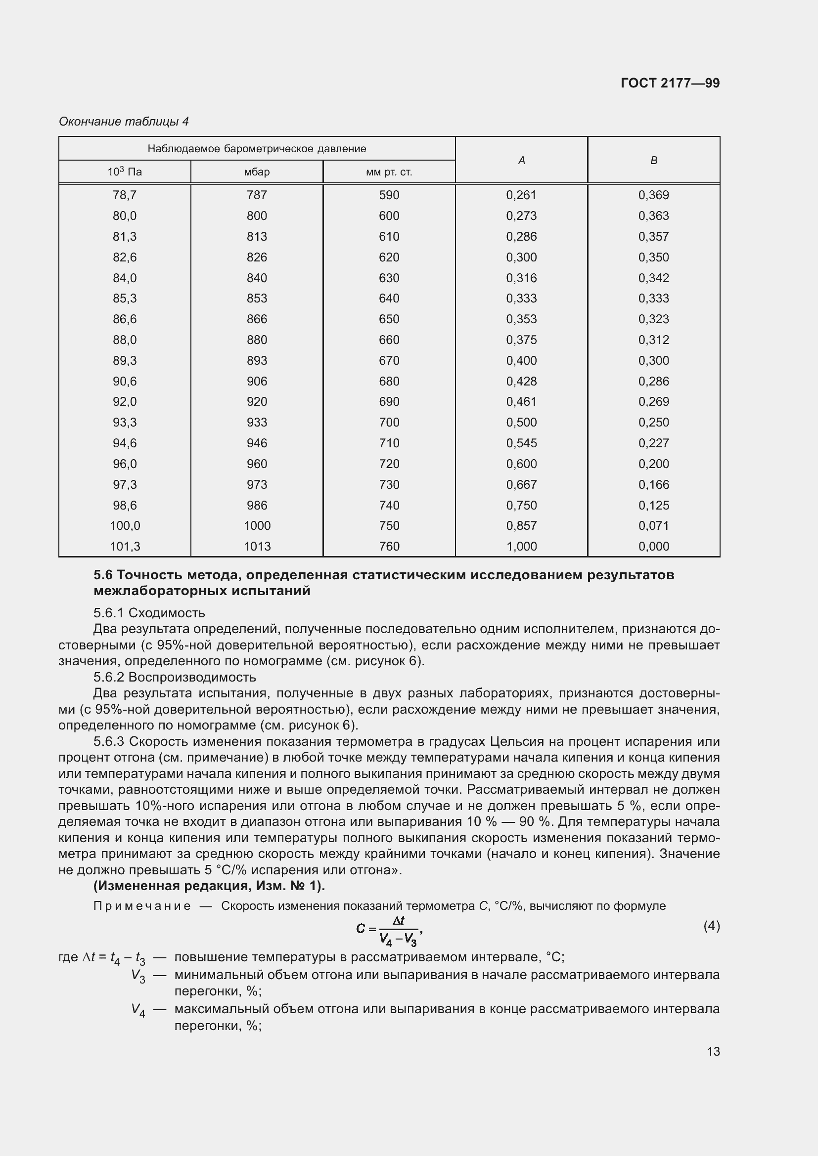 Страница 18 ГОСТ 2177-99