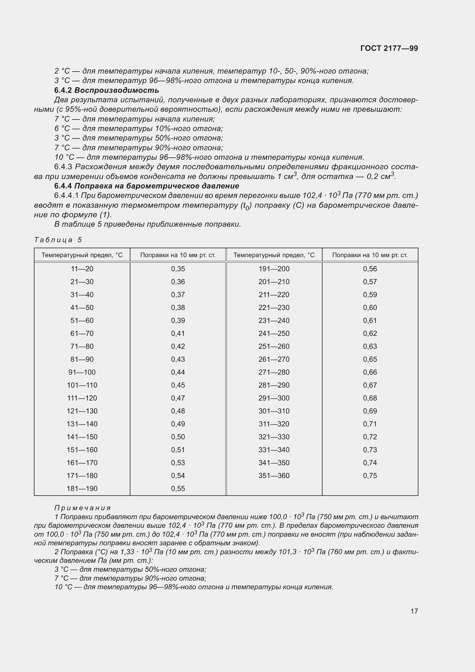 Страница 22 ГОСТ 2177-99