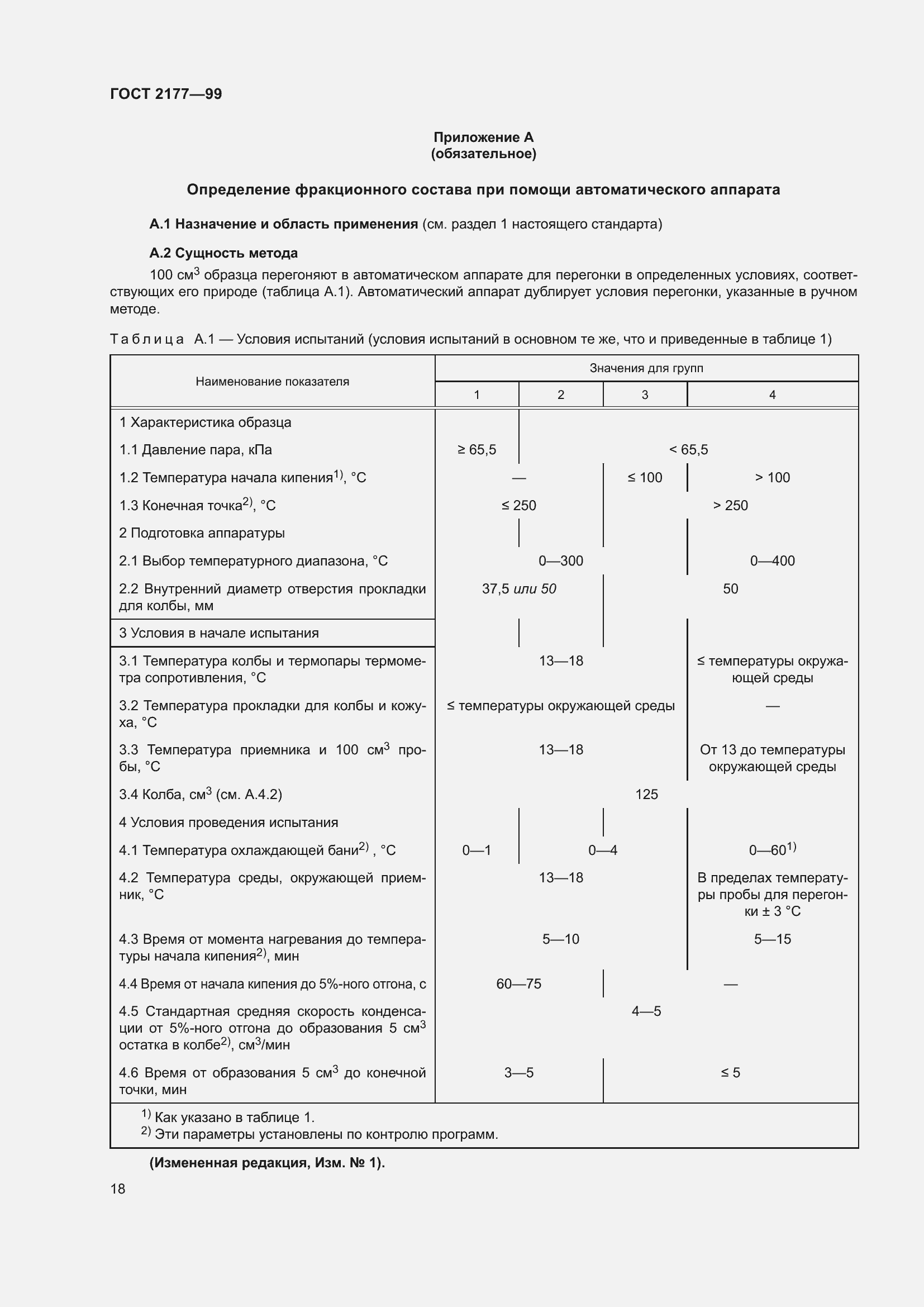 Страница 23 ГОСТ 2177-99