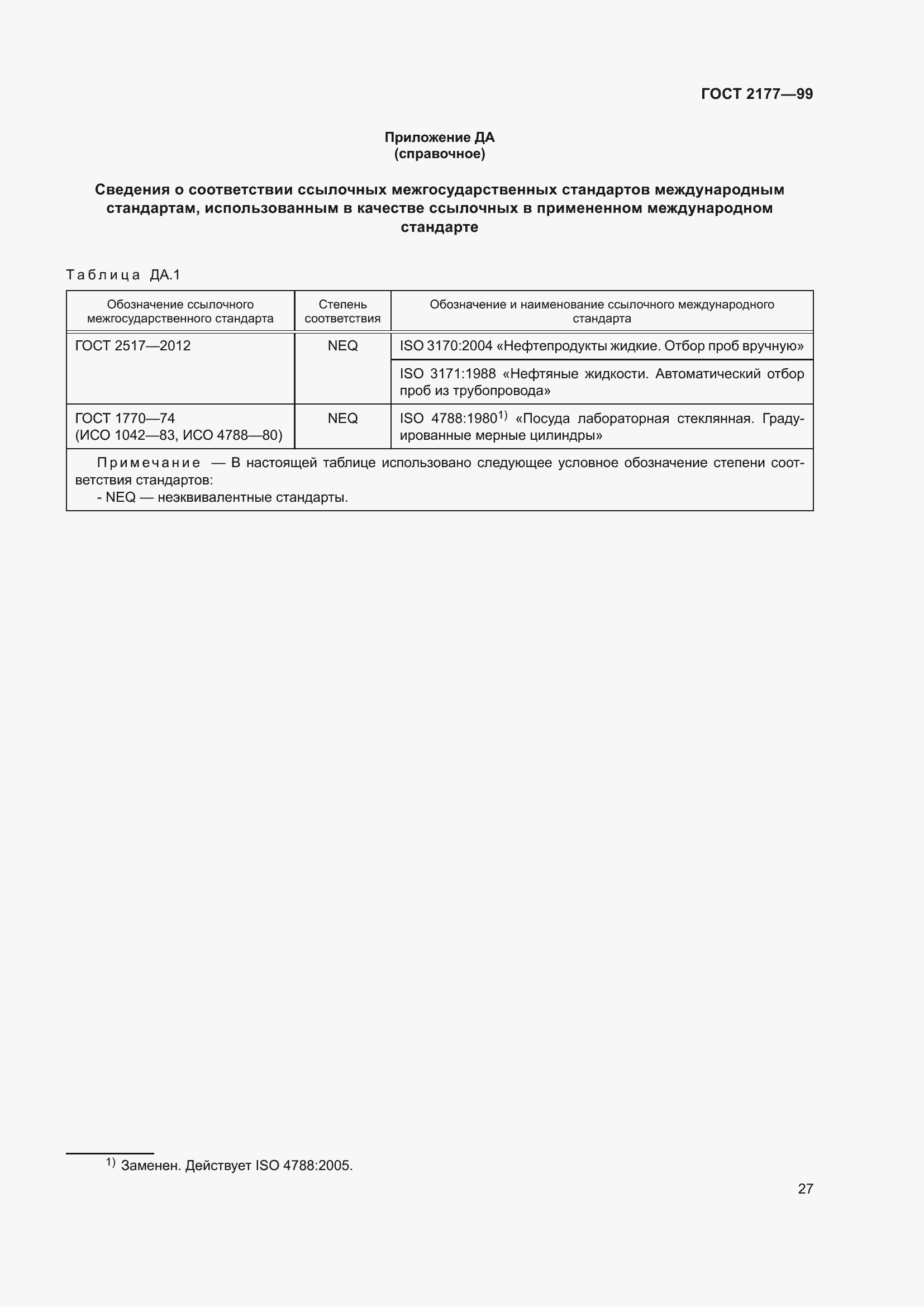 Страница 32 ГОСТ 2177-99