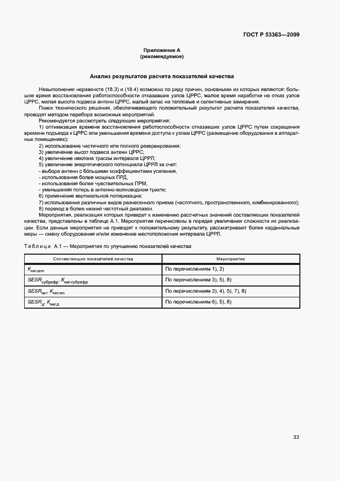 Страница 36 ГОСТ Р 53363-2009