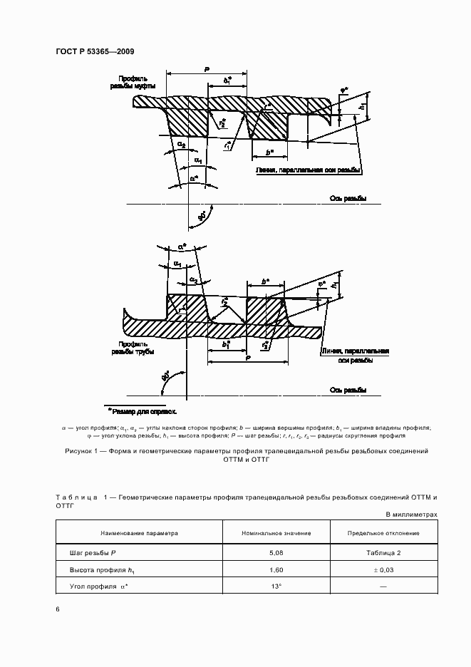 Страница 12 ГОСТ Р 53365-2009