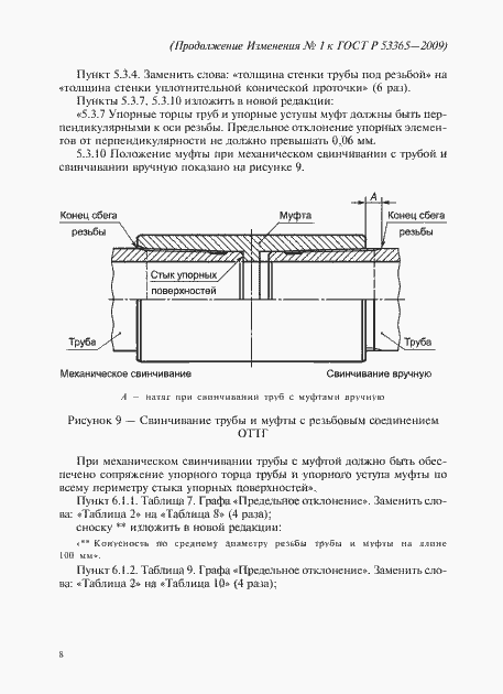 Страница 54 ГОСТ Р 53365-2009