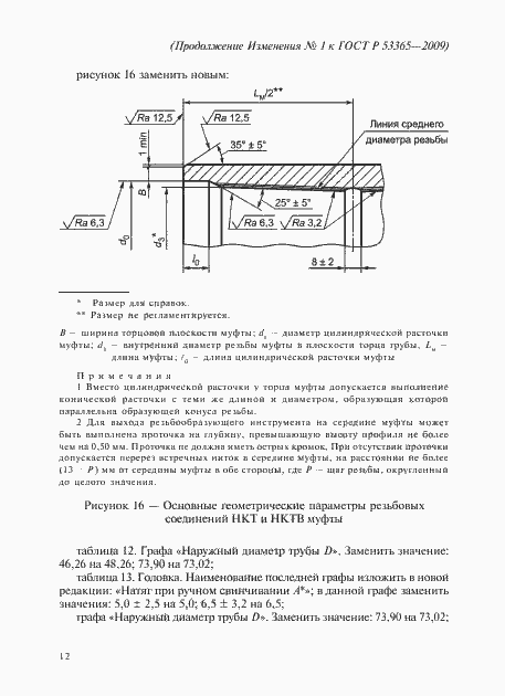 Приложение №2