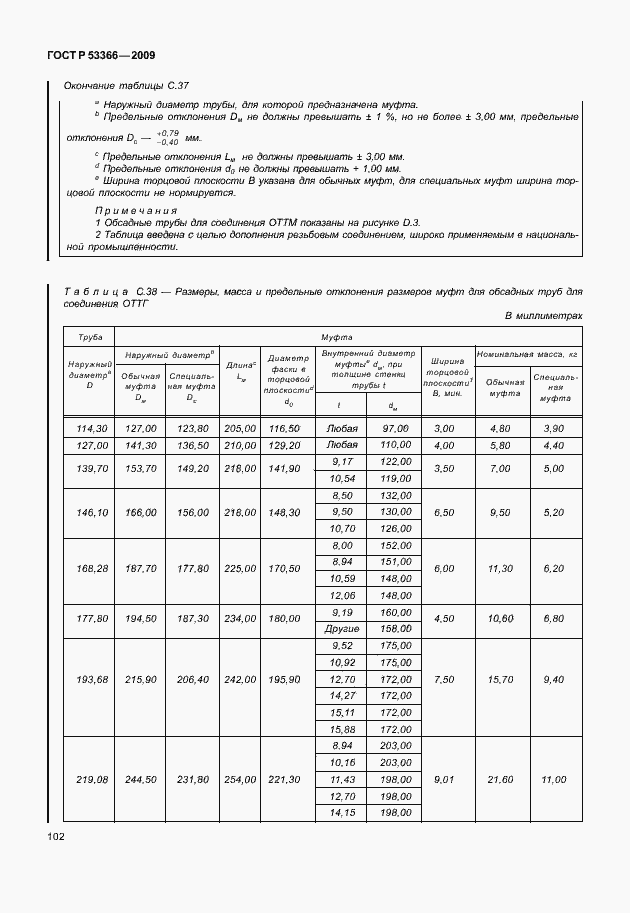 Страница 109 ГОСТ Р 53366-2009