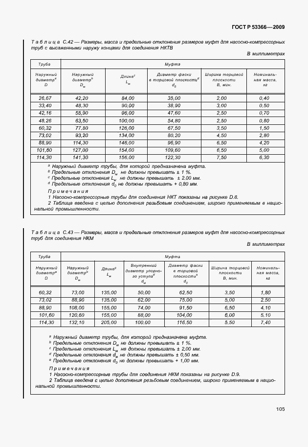 Страница 112 ГОСТ Р 53366-2009