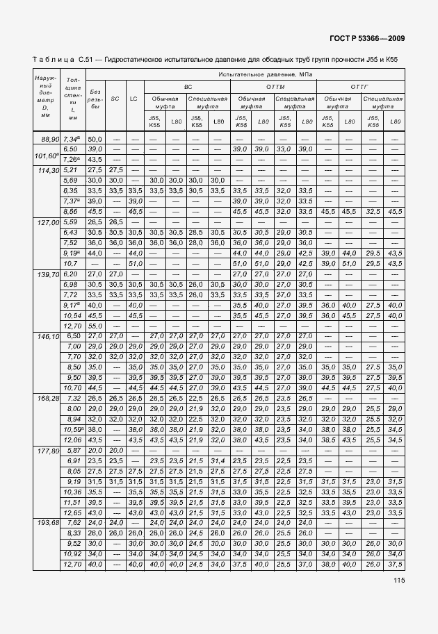 Страница 122 ГОСТ Р 53366-2009