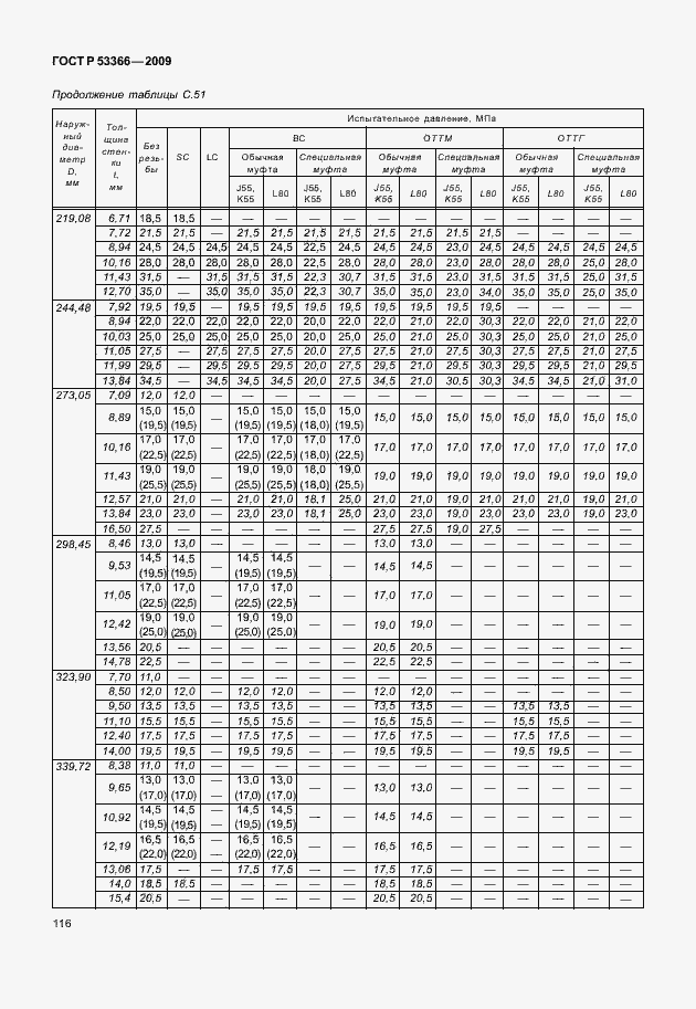 Страница 123 ГОСТ Р 53366-2009