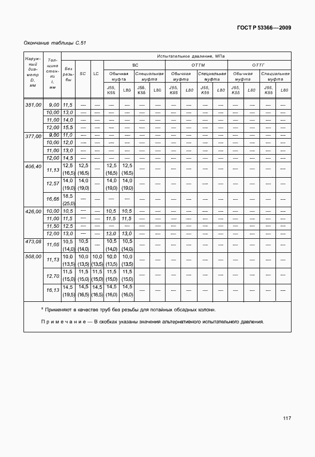 Страница 124 ГОСТ Р 53366-2009