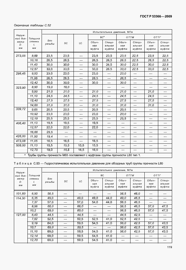 Страница 126 ГОСТ Р 53366-2009