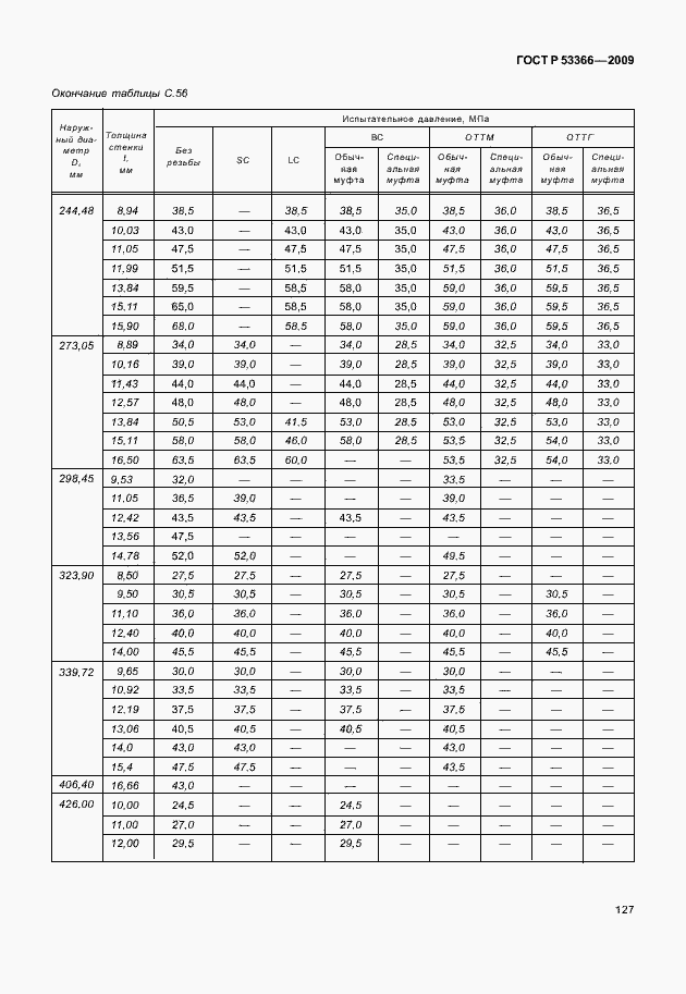 Страница 134 ГОСТ Р 53366-2009