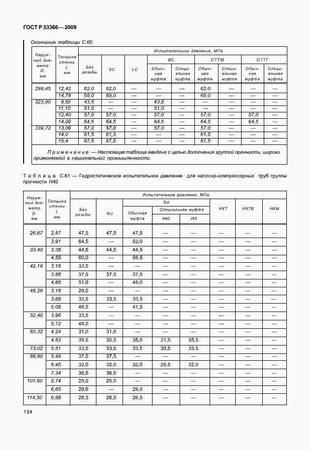Страница 141 ГОСТ Р 53366-2009