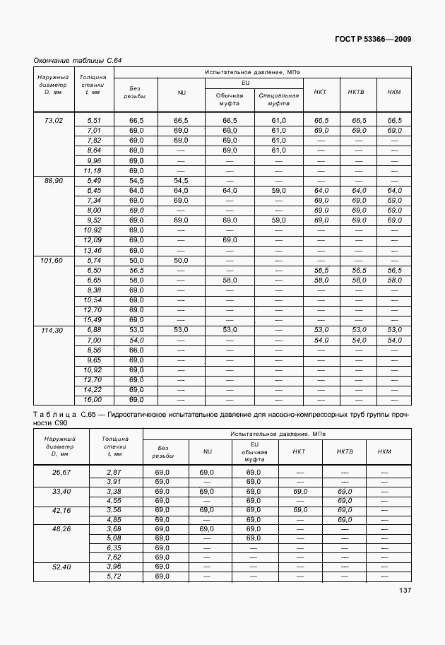 Страница 144 ГОСТ Р 53366-2009
