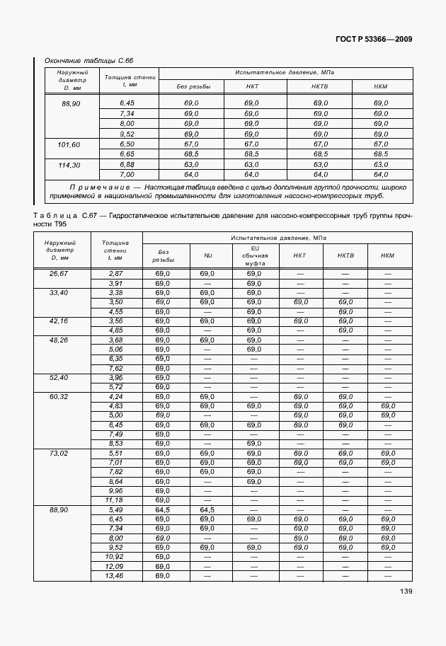 Страница 146 ГОСТ Р 53366-2009