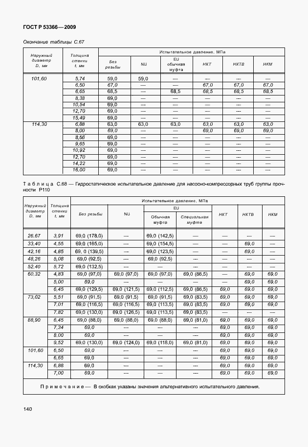 Страница 147 ГОСТ Р 53366-2009