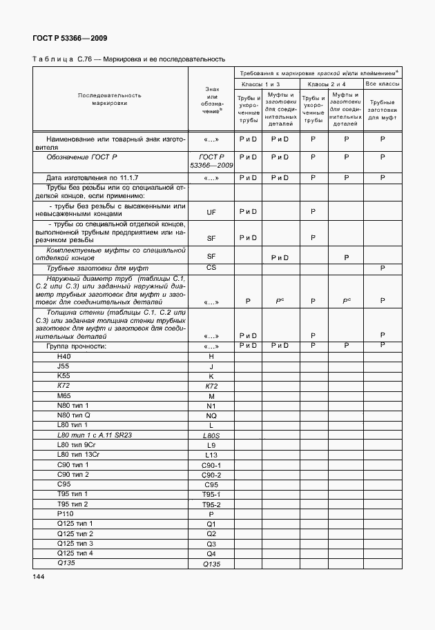 Страница 151 ГОСТ Р 53366-2009