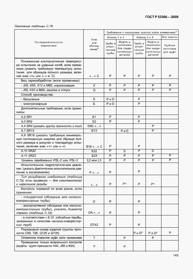 Страница 152 ГОСТ Р 53366-2009