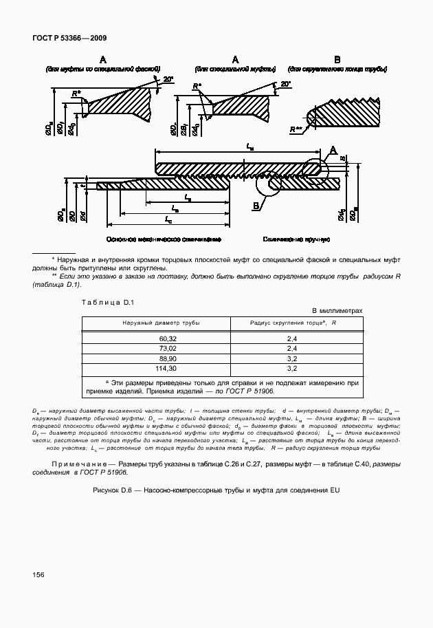 Страница 163 ГОСТ Р 53366-2009
