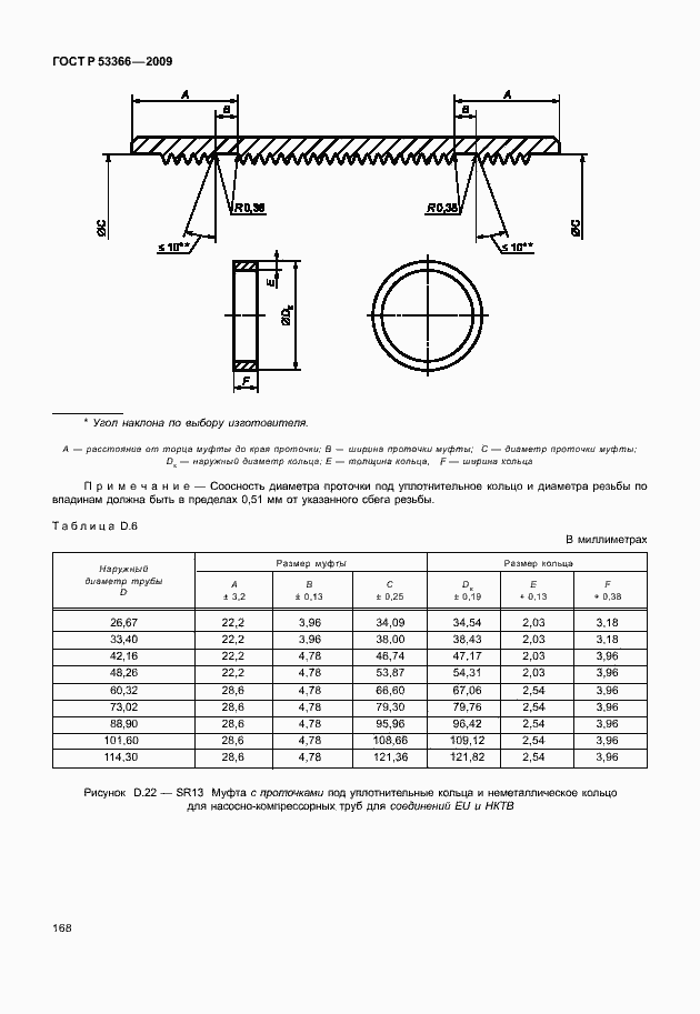 Страница 175 ГОСТ Р 53366-2009