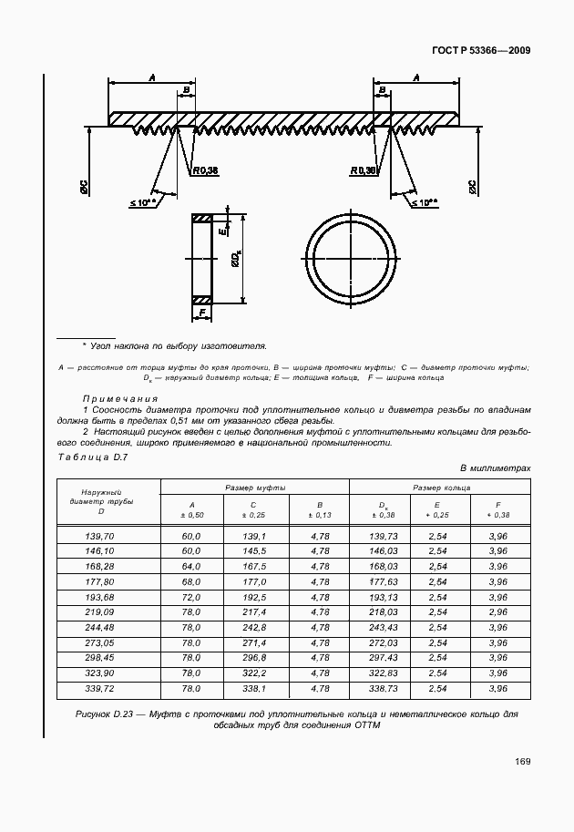 Страница 176 ГОСТ Р 53366-2009