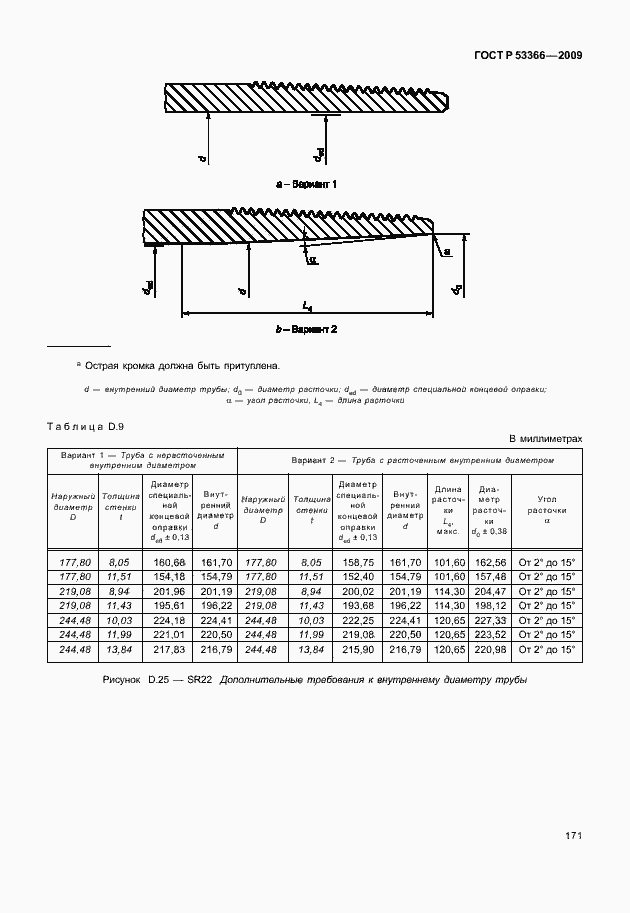 Страница 178 ГОСТ Р 53366-2009