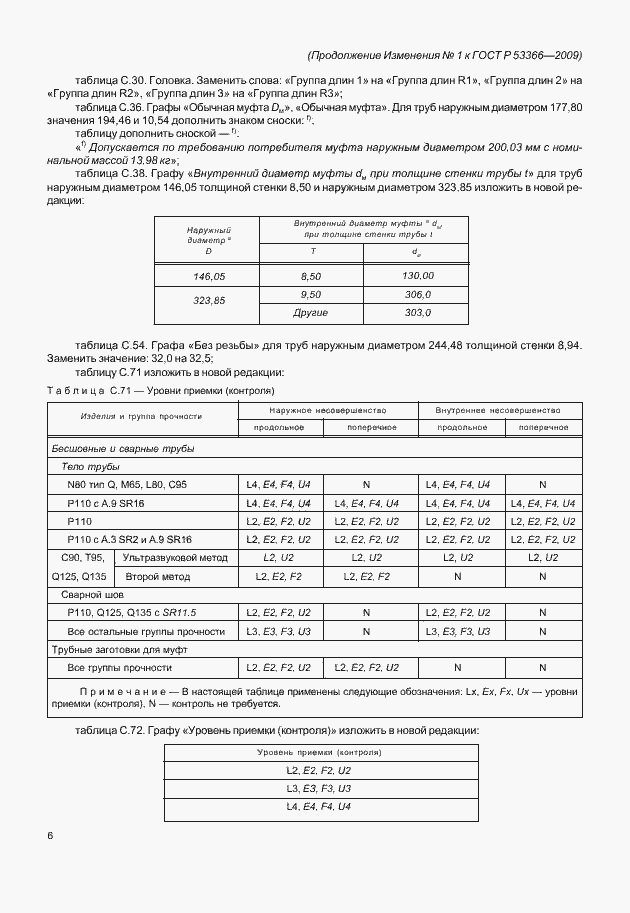 Страница 202 ГОСТ Р 53366-2009