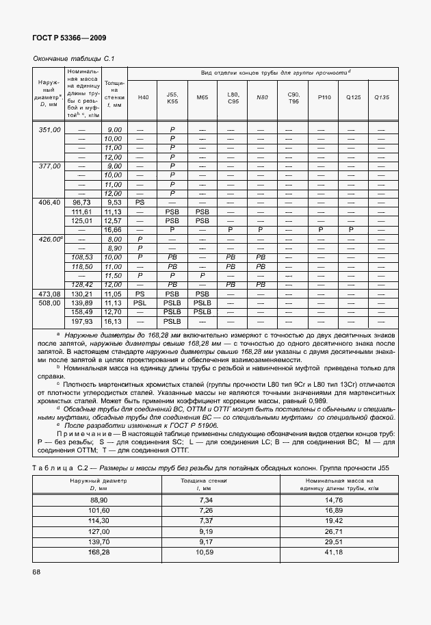 Страница 75 ГОСТ Р 53366-2009
