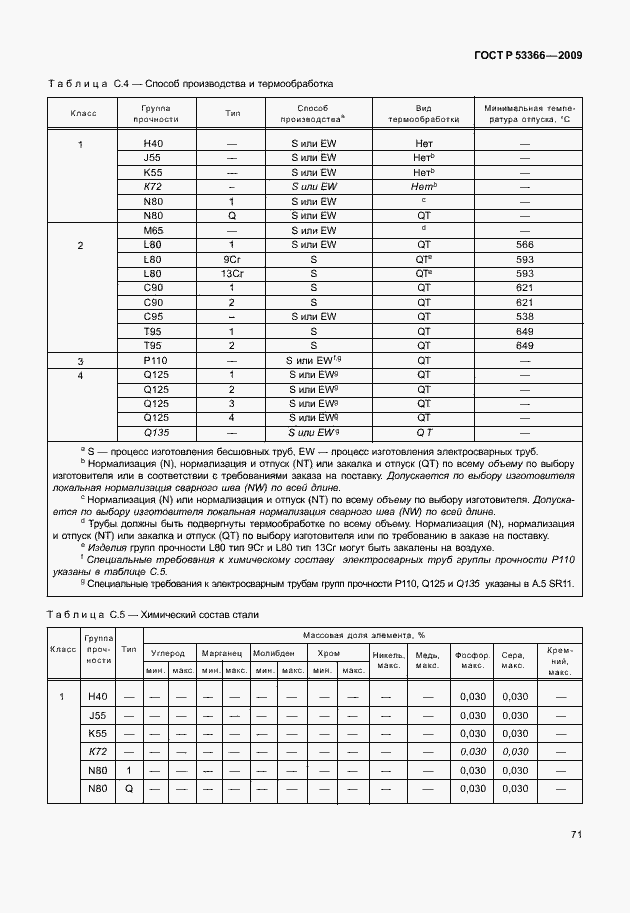Страница 78 ГОСТ Р 53366-2009
