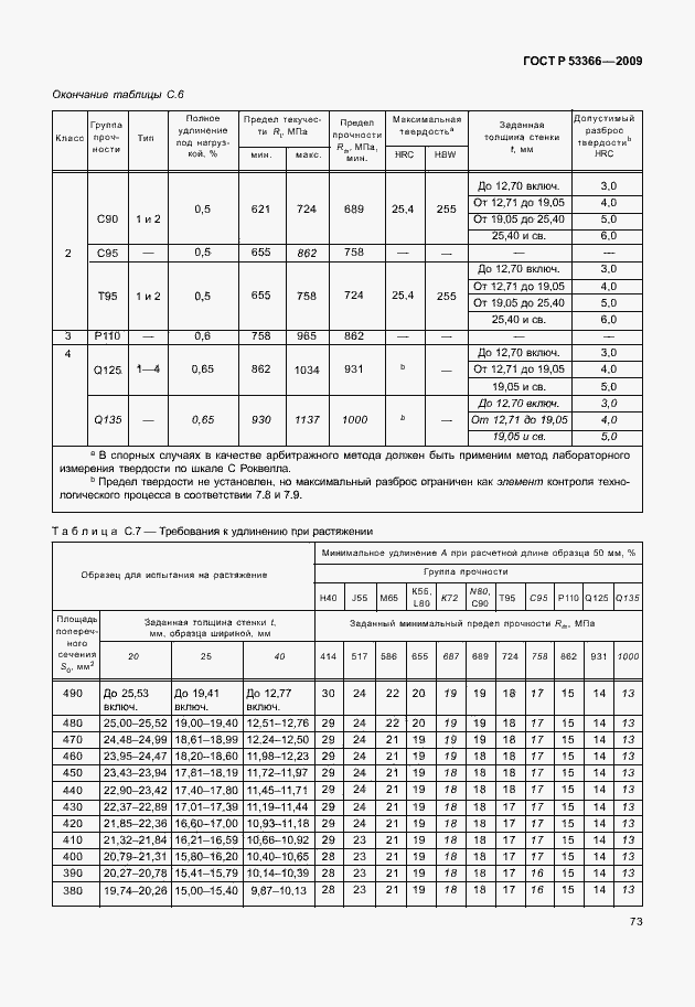 Страница 80 ГОСТ Р 53366-2009