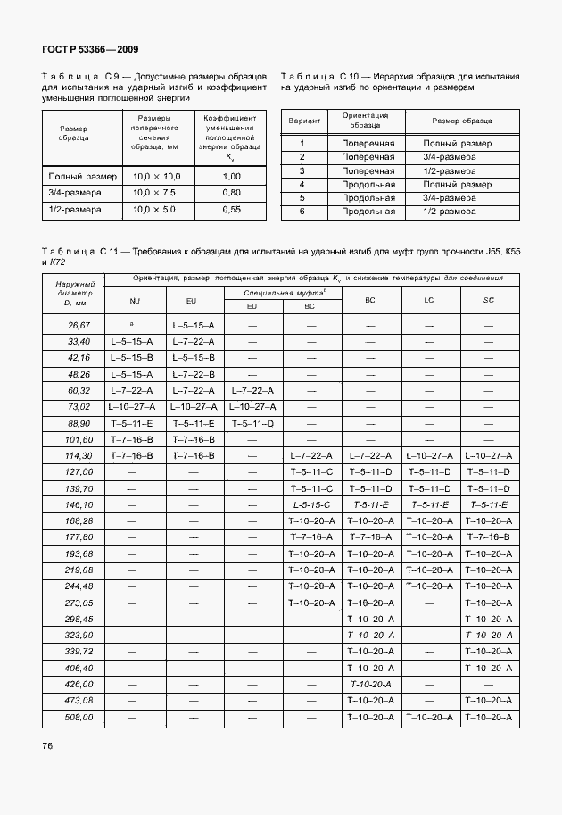 Страница 83 ГОСТ Р 53366-2009